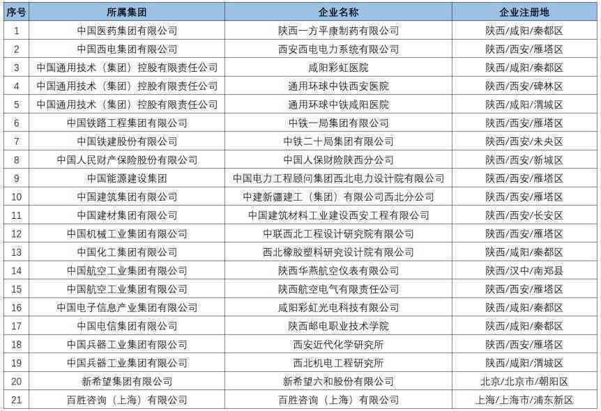 南通有没有软件培训地方：招聘与推荐信息汇总