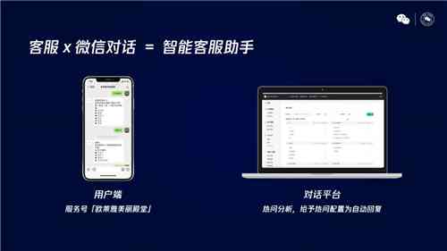 AI智能回复：G标软件、微信应用、免费版全功能解决方案