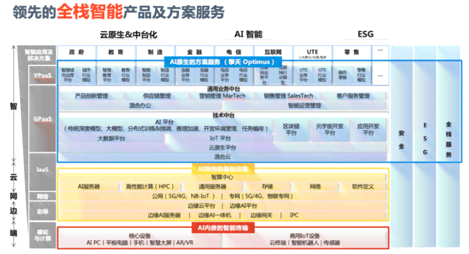 提升AI图像生成质量：全面攻略与技巧，打造更高颜值视觉作品