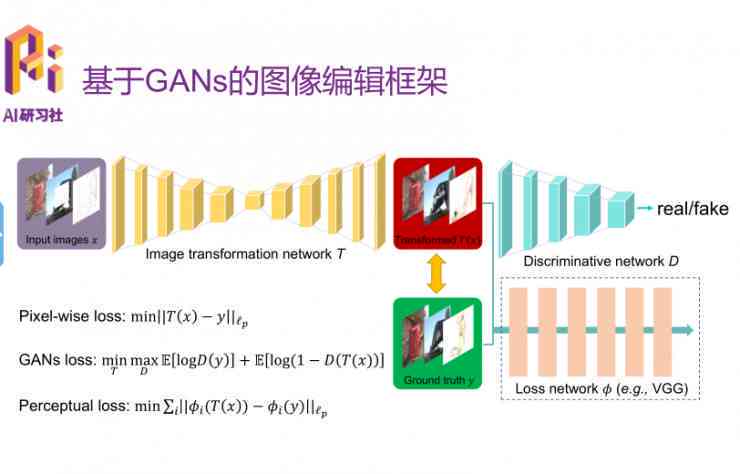 提升AI图像生成质量：全面攻略与技巧，打造更高颜值视觉作品