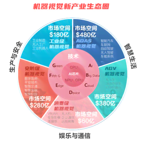 提升AI图像生成质量：全面攻略与技巧，打造更高颜值视觉作品