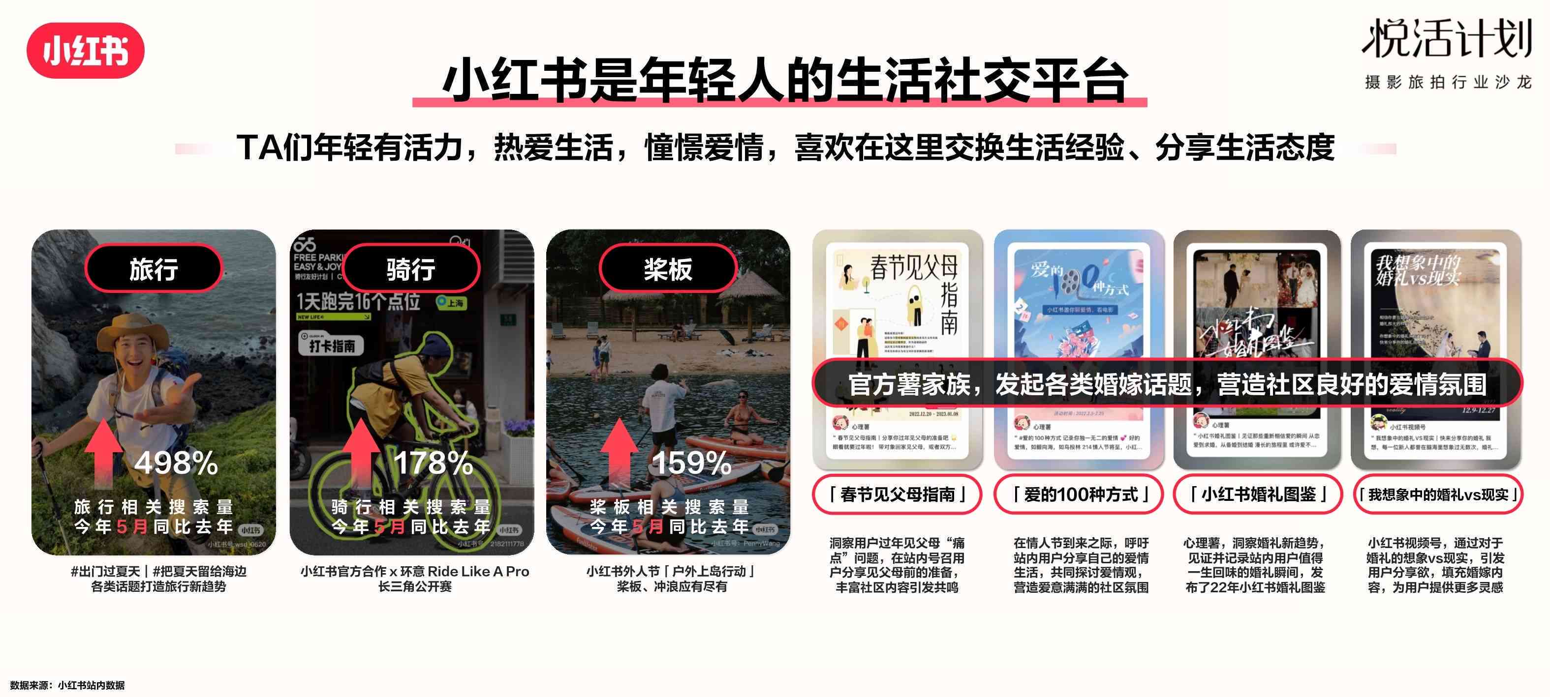 小红书海报模板大全：涵多场景实用设计，满足各类用户需求