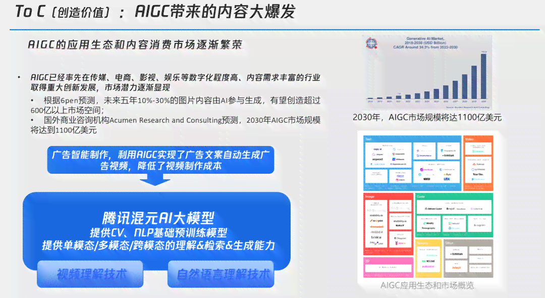ai生成是什么意思怎样快速取消 ai生成是什么意思怎样快速取消