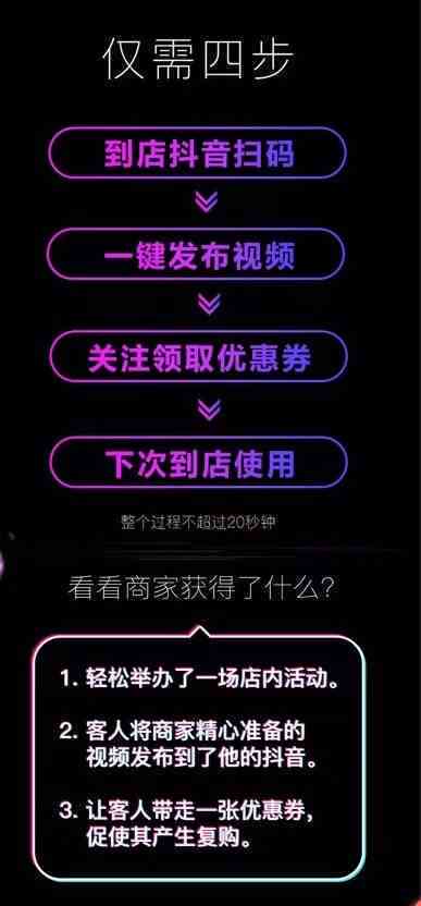 抖音AI生成：如何寻找与全面素材资源指南