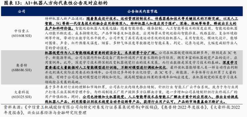 全面梳理：生成式AI概念股盘点与行业投资前景分析
