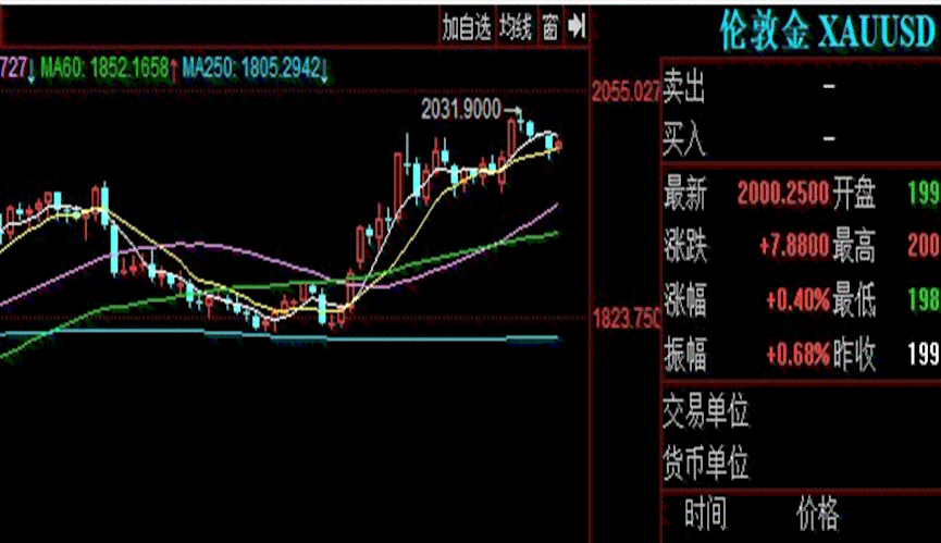 生成式ai应用概念股