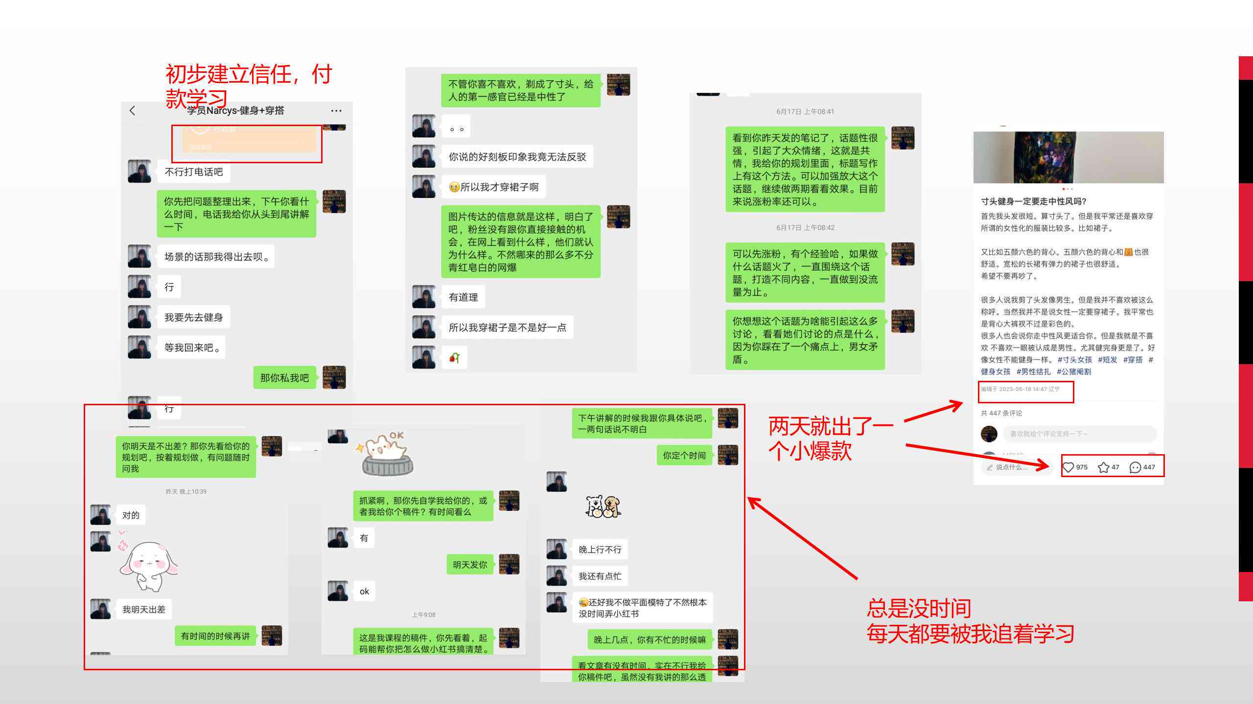 小红书文案制作：全方位工具、方法、软件、教程与流程指南