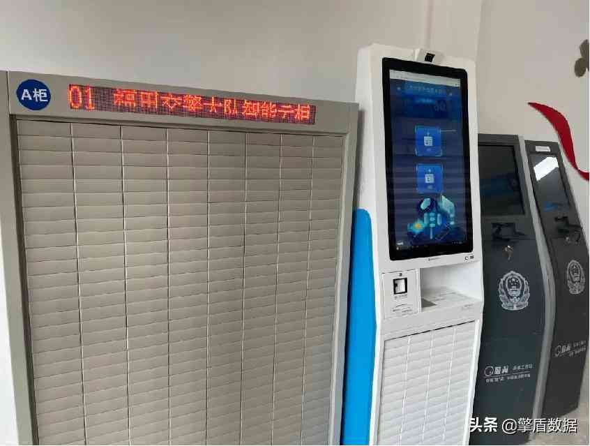 证件照生成ai全身