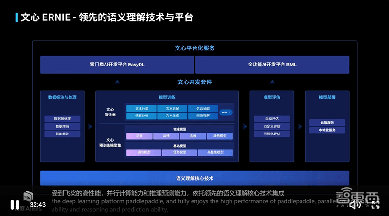 智能文本生成工具：一键创建多样化内容，满足多种搜索需求与场景应用