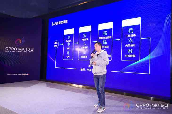 详尽指南：如何使用AI生成接口及其应用技巧
