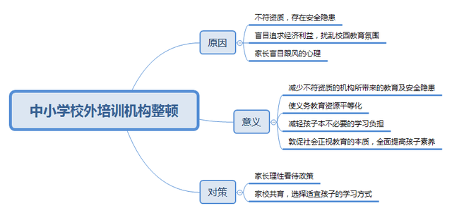 培训机构拒退费用如何     ：报警、法律途径与实用解决方案解析
