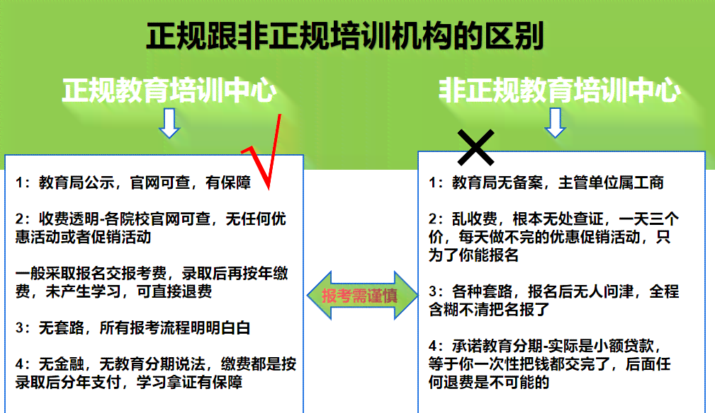 培训机构拒退费用如何     ：报警、法律途径与实用解决方案解析