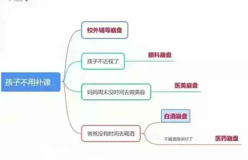 培训机构拒退费用如何     ：报警、法律途径与实用解决方案解析