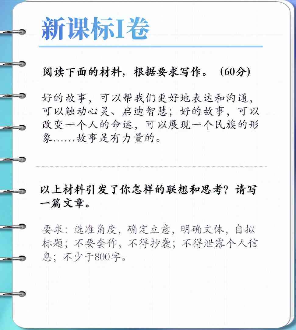 全面评测：2023年度收费AI写作软件推荐指南