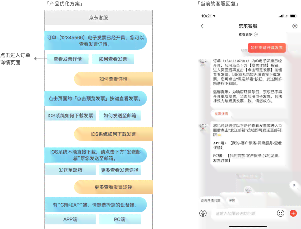 AI智能推荐全方位道具购物平台——精准匹配用户需求，覆多样商品选择