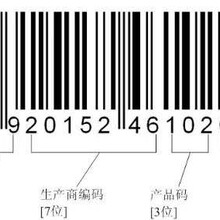 15位数条形码生成器：支持14位、13位、12位条形码制作