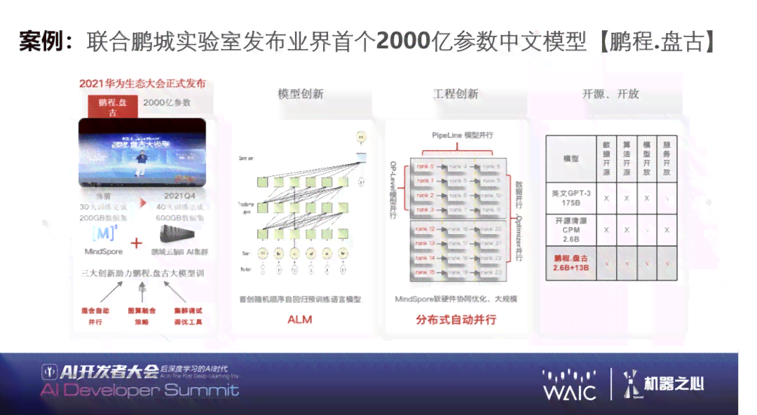 全方位评测：2023年学生成绩AI分析软件盘点与选择指南
