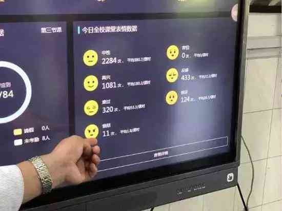 学生成绩ai分析软件哪个好