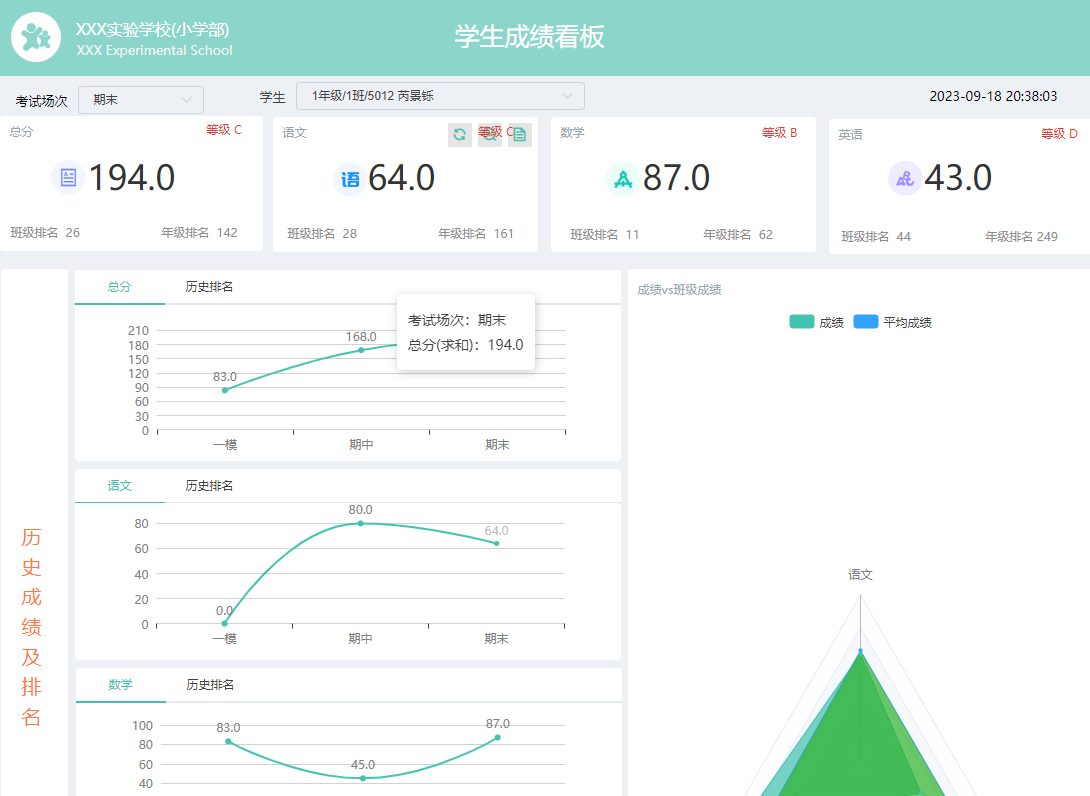 学生成绩ai分析软件哪个好