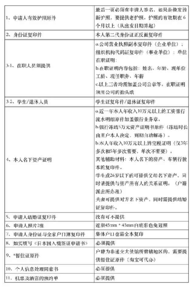 我的自由篇章：一篇作文范文