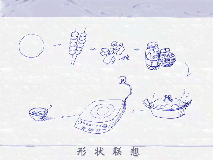 AI怎么画：涵线条绘制、绘画技巧及动漫制作全攻略