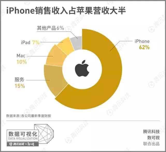如何恰当使用AI写作软件赚钱：探索高效盈利方法