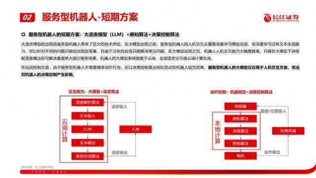 ai怎么生成广告文案模板及免费教程
