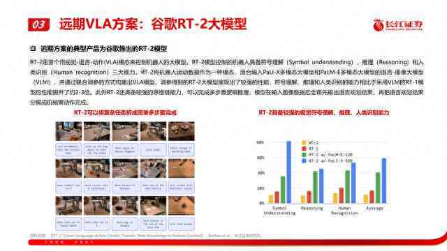 ai怎么生成广告文案模板及免费教程