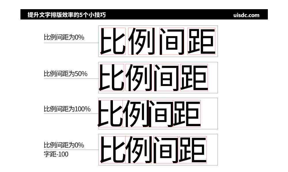 掌握AI广告字体设计：全面指南助力提升广告视觉效果与吸引力
