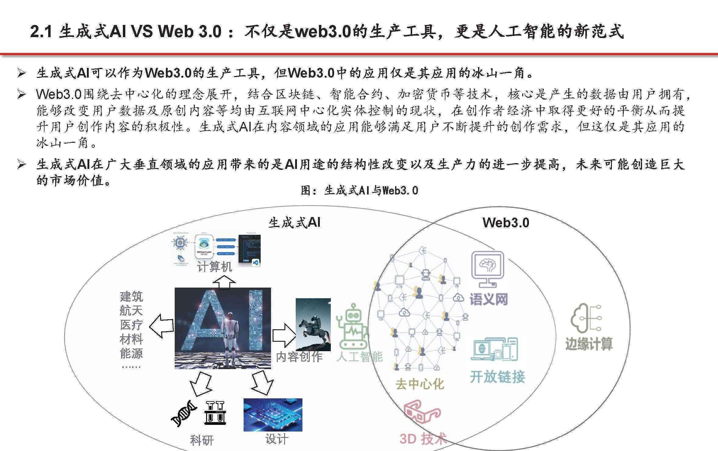 生成式ai在制造业的应用