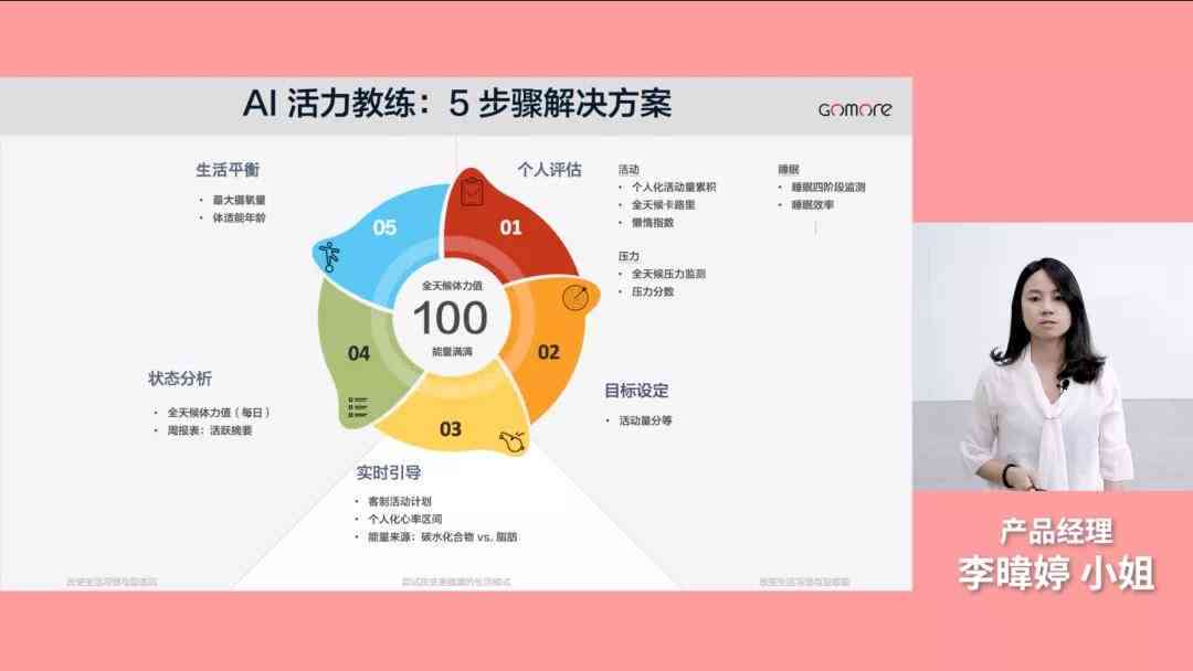 ai智能客服训练师：职业素养要求与招聘市场需求解析