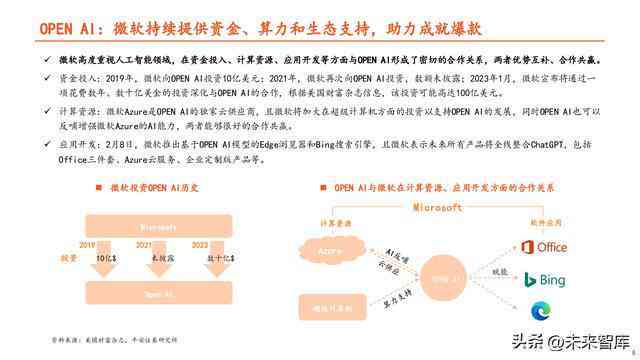 ai培训课程总结与反思怎么写：撰写要点与深度思考策略