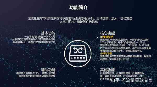 ai生成流量好吗
