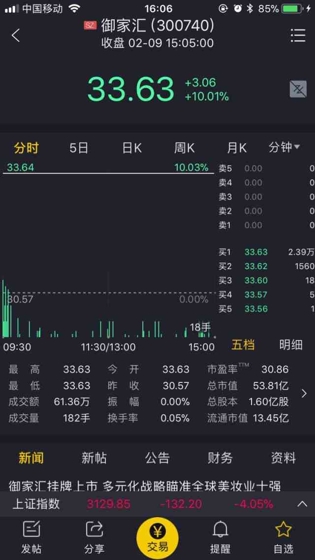 ai生成电商化妆品是真的吗 ai生成电商化妆品是真的吗