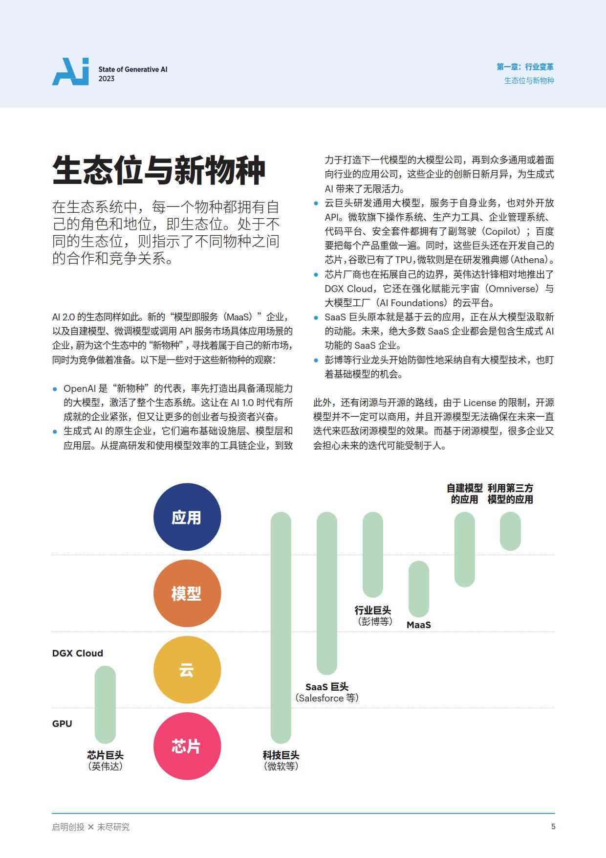 盘点：2023最新AI生成旅游软件清单及功能特点解析