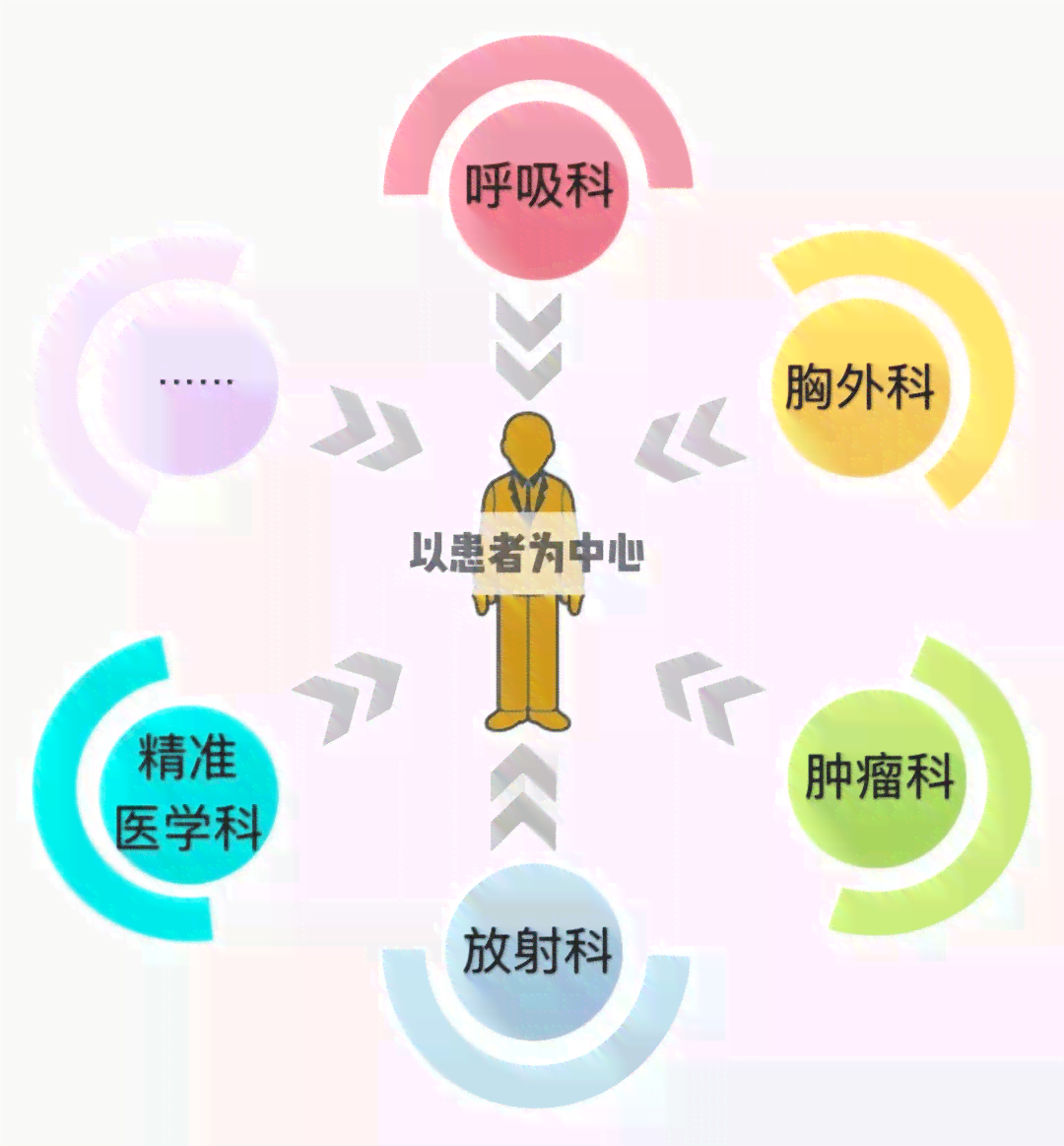 人工智能在图像处理中如何实现颜色叠加与混合：原理、技巧与实践指南