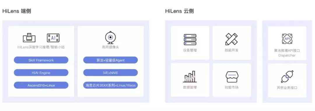 免费ai一键智能改写生成工具