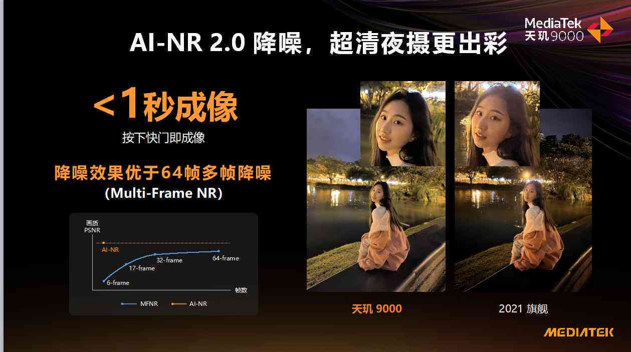 免费ai一键智能改写生成工具