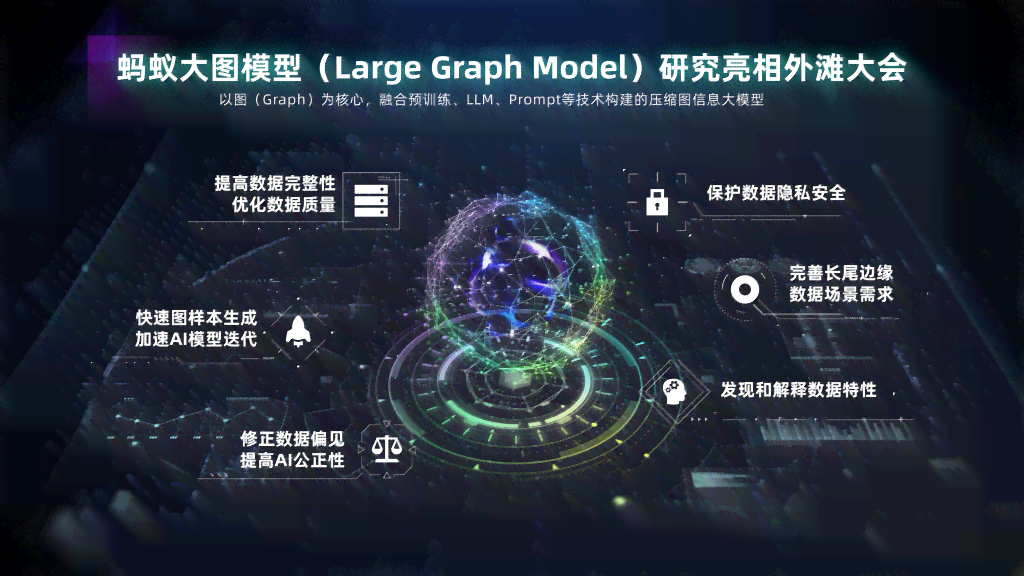 夸克智能ai写作怎么弄