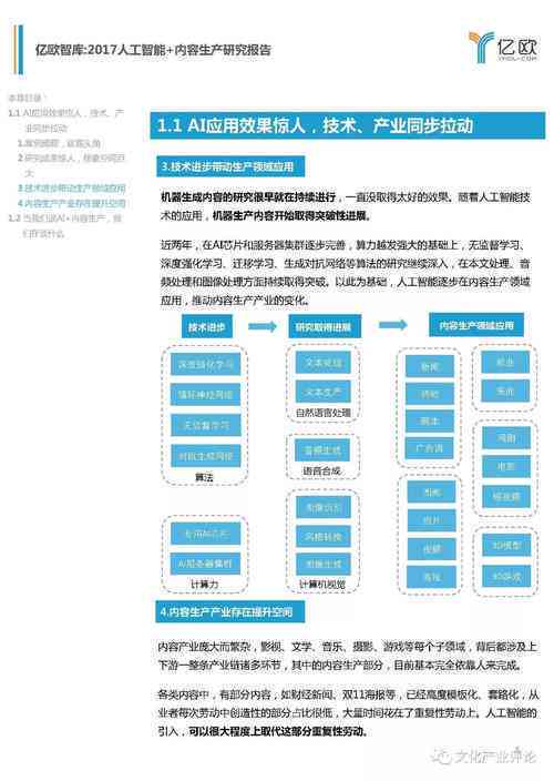 ai建模是什么意思：网络用语解读、成本分析及工程师详解