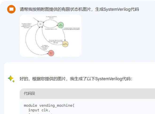 格格怎么ai生成的