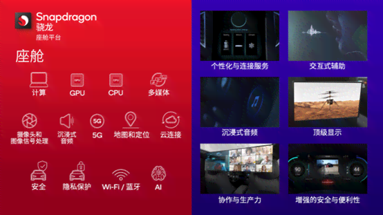 生成式ai用户交互什么意思