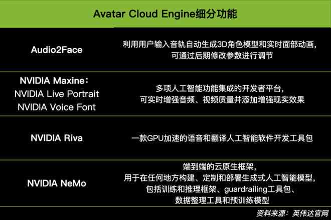 生成式ai用户交互什么意思