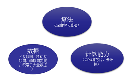 探索AI技术在教师远程培训中的应用：微能力作业题目设计与实践策略