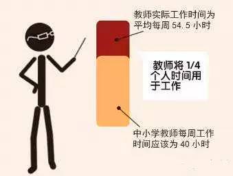 教师职业发展攻略：全面掌握微能力点作业设计与实技巧