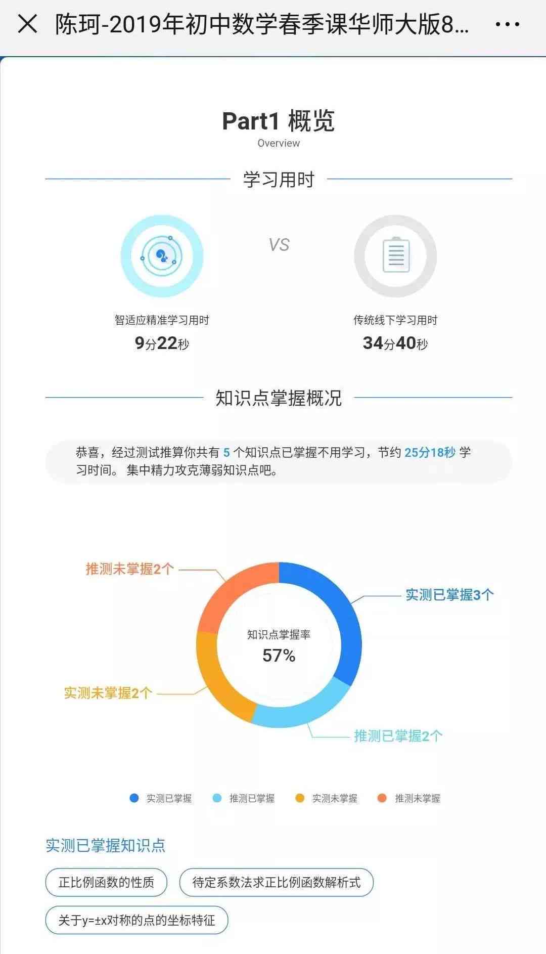 淮南松鼠AI智适应教育评测：效果、特色与家长学生反馈全解析