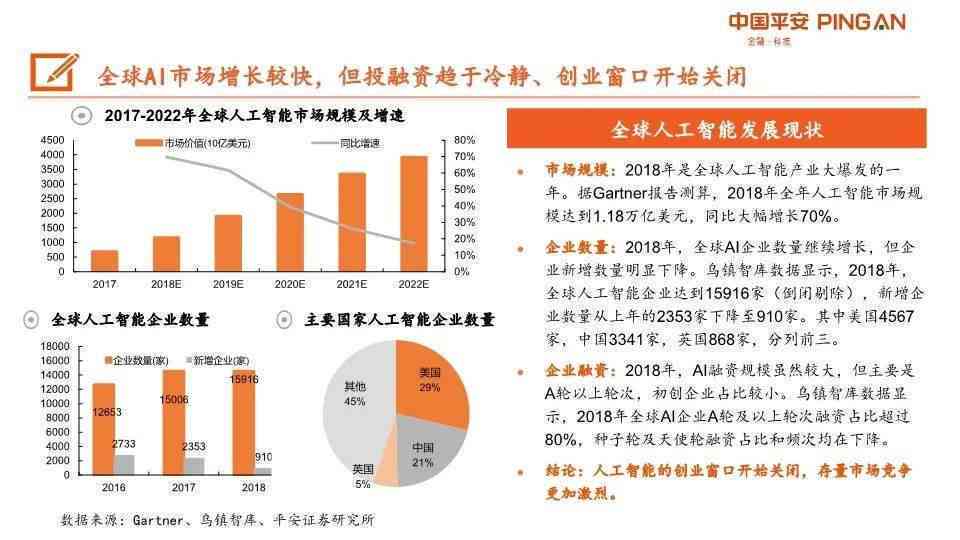超级计算机AI培训课程：内容、官网与相关知识详解