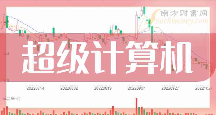 超级计算机：2023算力排名及一秒计算次数，探讨用途与排行