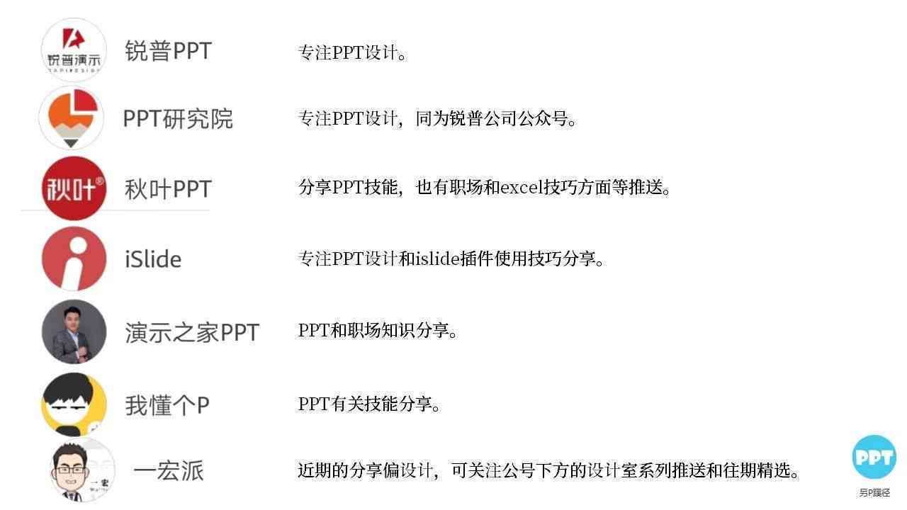 大学生专属PPT模板免费：知网素材库，大学学生必备，网大资源一键获取