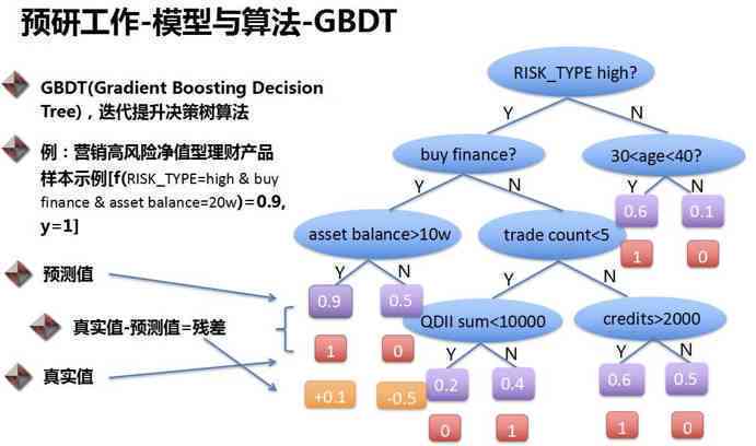 人工智能中文版：全方位解决AI相关应用与知识搜索需求